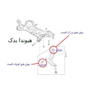 بوش طبق بزرگ هیوندای اکسنت 1 - هیوندا یدک بوش طیق اکست کره و اصلی